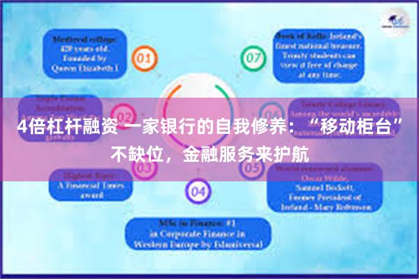 4倍杠杆融资 一家银行的自我修养：“移动柜台”不缺位，金融服务来护航