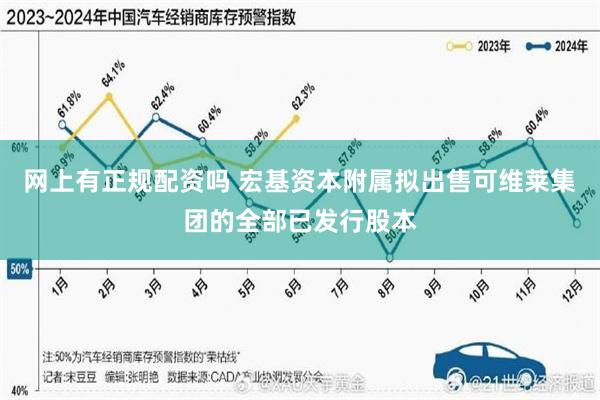 网上有正规配资吗 宏基资本附属拟出售可维莱集团的全部已发行股本