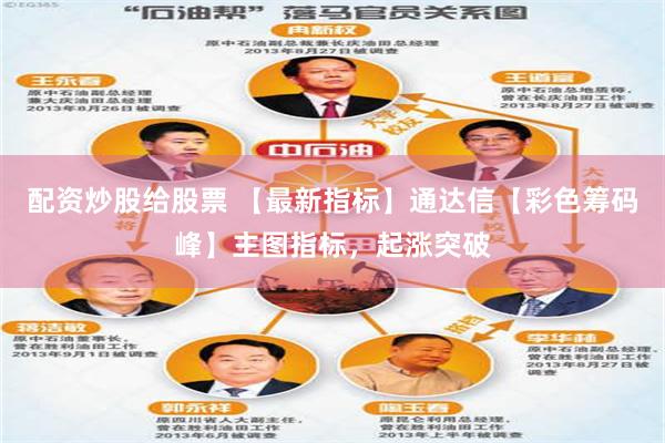 配资炒股给股票 【最新指标】通达信【彩色筹码峰】主图指标，起涨突破