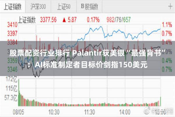 股票配资行业排行 Palantir获美银“最强背书”：AI标准制定者目标价剑指150美元