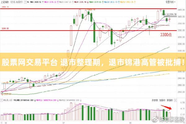股票网交易平台 退市整理期，退市锦港高管被批捕！