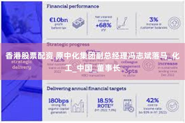香港股票配资 原中化集团副总经理冯志斌落马_化工_中国_董事长