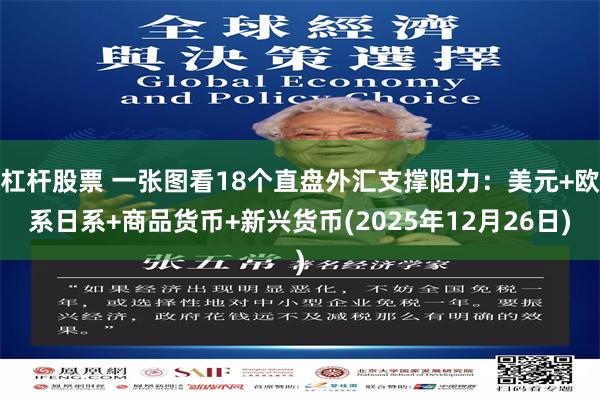 杠杆股票 一张图看18个直盘外汇支撑阻力：美元+欧系日系+商品货币+新兴货币(2025年12月26日)