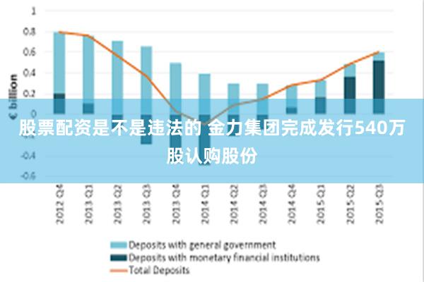 股票配资是不是违法的 金力集团完成发行540万股认购股份