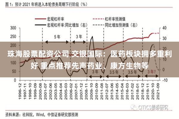 珠海股票配资公司 交银国际：医药板块拥多重利好 重点推荐先声药业、康方生物等