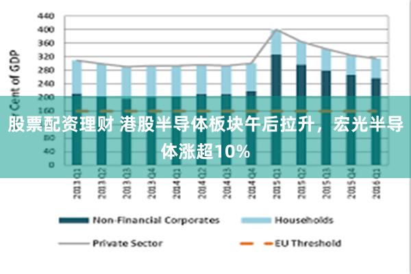 股票配资理财 港股半导体板块午后拉升，宏光半导体涨超10%