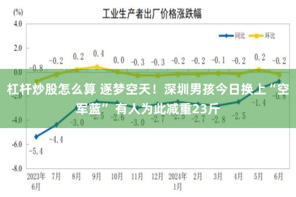 杠杆炒股怎么算 逐梦空天！深圳男孩今日换上“空军蓝” 有人为此减重23斤