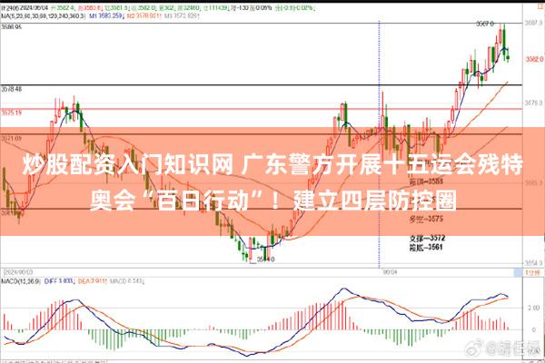 炒股配资入门知识网 广东警方开展十五运会残特奥会“百日行动”！建立四层防控圈