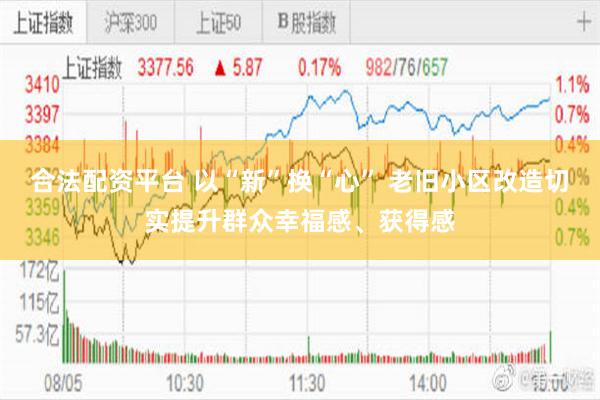 合法配资平台 以“新”换“心” 老旧小区改造切实提升群众幸福感、获得感