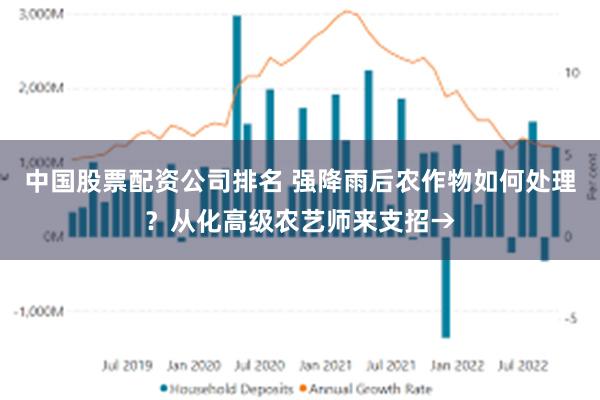 中国股票配资公司排名 强降雨后农作物如何处理？从化高级农艺师来支招→