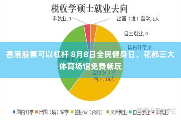 香港股票可以杠杆 8月8日全民健身日，花都三大体育场馆免费畅玩