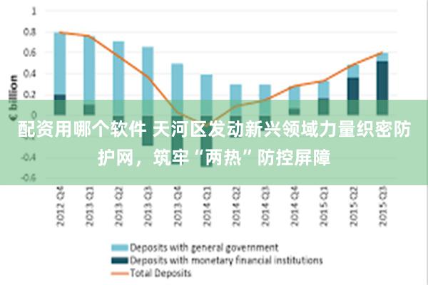 配资用哪个软件 天河区发动新兴领域力量织密防护网，筑牢“两热”防控屏障