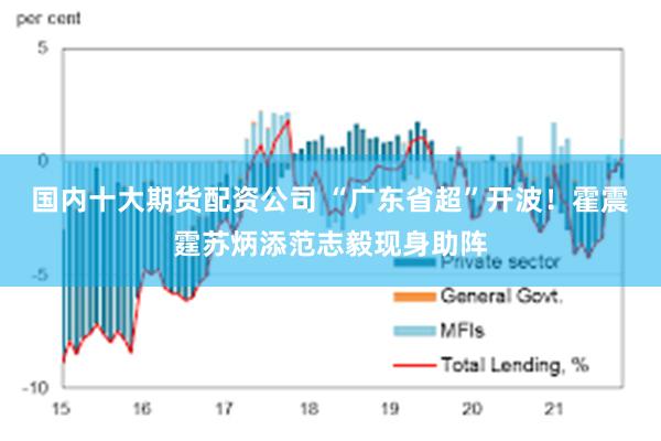 国内十大期货配资公司 “广东省超”开波！霍震霆苏炳添范志毅现身助阵