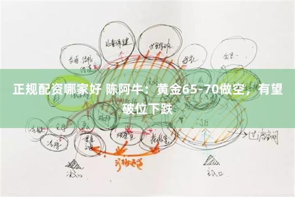 正规配资哪家好 陈阿牛：黄金65-70做空，有望破位下跌