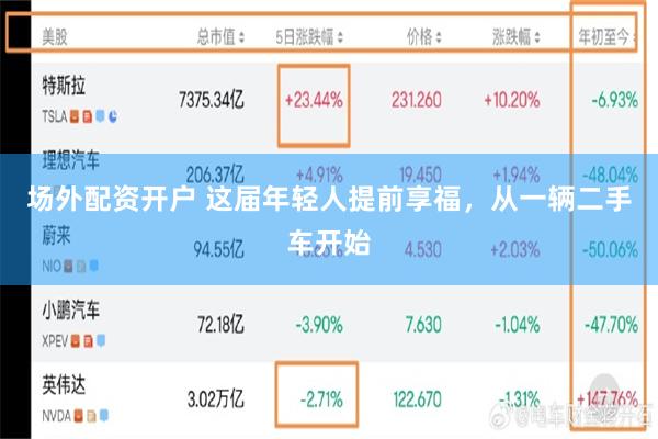 场外配资开户 这届年轻人提前享福，从一辆二手车开始