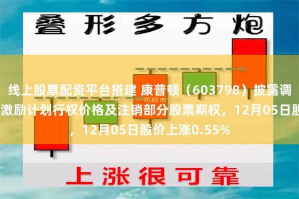 线上股票配资平台搭建 康普顿（603798）披露调整2021年期权激励计划行权价格及注销部分股票期权，12月05日股价上涨0.55%