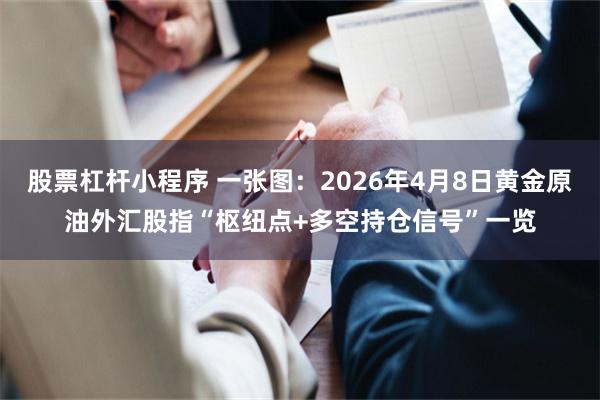 股票杠杆小程序 一张图：2026年4月8日黄金原油外汇股指“枢纽点+多空持仓信号”一览