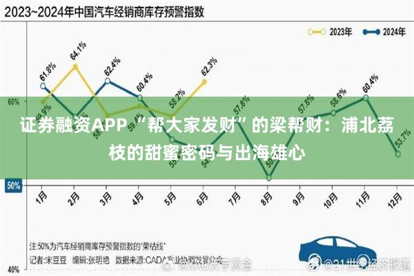 证券融资APP “帮大家发财”的梁帮财：浦北荔枝的甜蜜密码与出海雄心