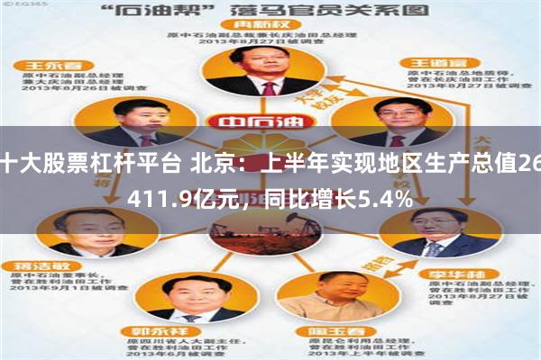 十大股票杠杆平台 北京：上半年实现地区生产总值26411.9亿元，同比增长5.4%