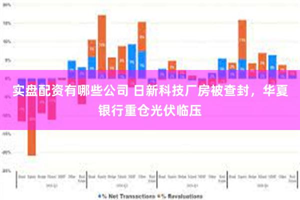 实盘配资有哪些公司 日新科技厂房被查封，华夏银行重仓光伏临压
