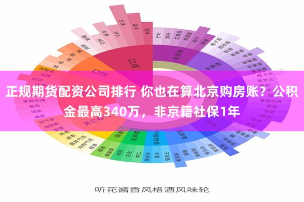 正规期货配资公司排行 你也在算北京购房账？公积金最高340万，非京籍社保1年