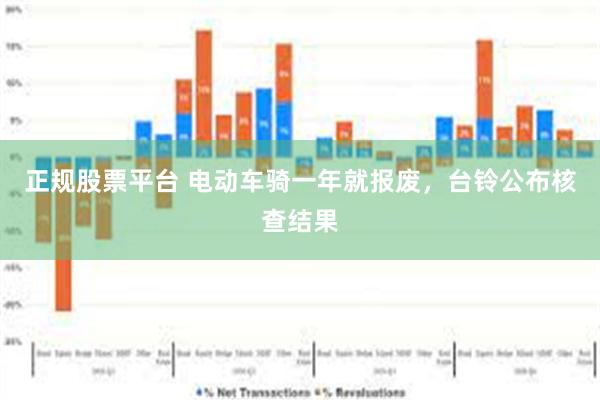 正规股票平台 电动车骑一年就报废,台铃公布核查结果