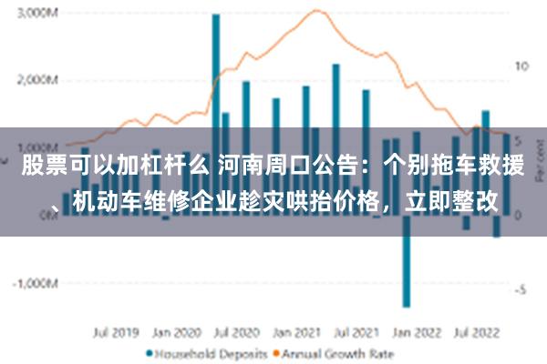 股票可以加杠杆么 河南周口公告：个别拖车救援、机动车维修企业趁灾哄抬价格，立即整改