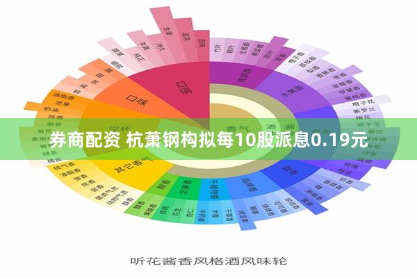 券商配资 杭萧钢构拟每10股派息0.19元