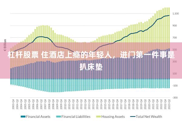 杠杆股票 住酒店上瘾的年轻人，进门第一件事是扒床垫