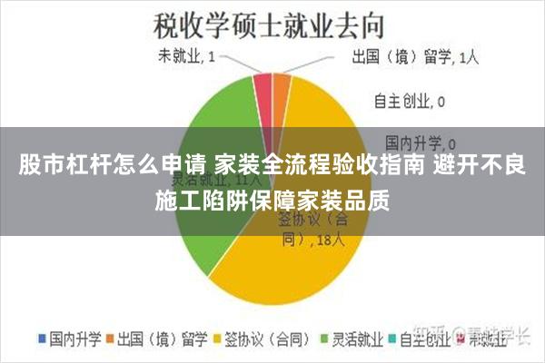 股市杠杆怎么申请 家装全流程验收指南 避开不良施工陷阱保障家装品质