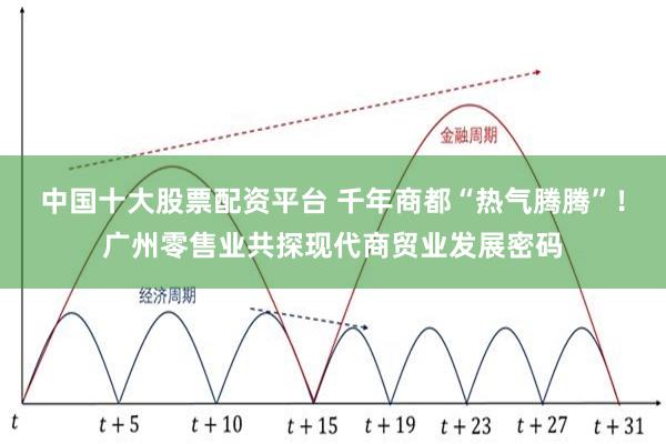 中国十大股票配资平台 千年商都“热气腾腾”！广州零售业共探现代商贸业发展密码