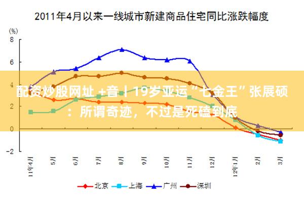 配资炒股网址 +音丨19岁亚运“七金王”张展硕：所谓奇迹，不过是死磕到底