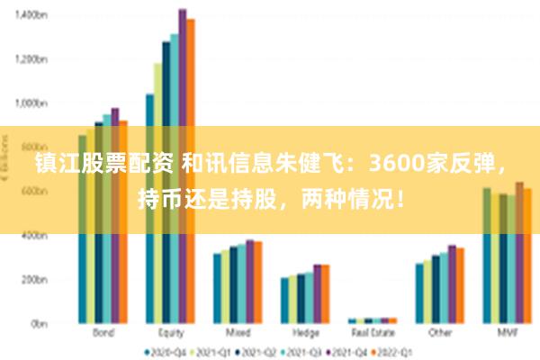 镇江股票配资 和讯信息朱健飞：3600家反弹，持币还是持股，两种情况！