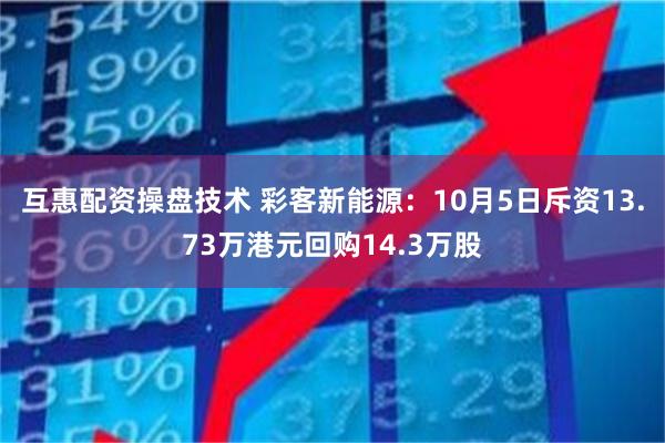 互惠配资操盘技术 彩客新能源：10月5日斥资13.73万港元回购14.3万股