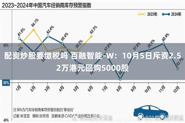 配资炒股要缴税吗 百融智能-W：10月5日斥资2.52万港元回购5000股